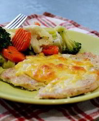 Отбивные из индейки