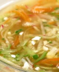 Окрошка овощная