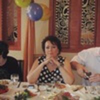 Иванушкина Зоя