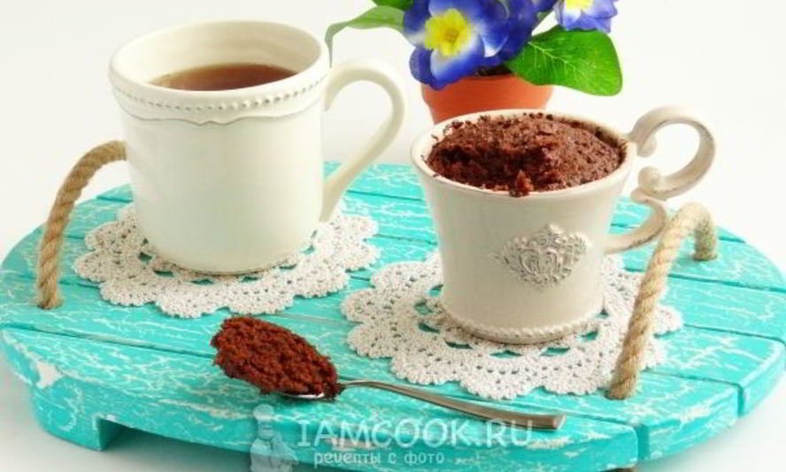 Рецепт кекса в микроволновке без яиц