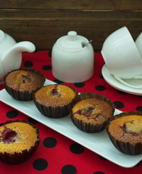 Кексы на кефире