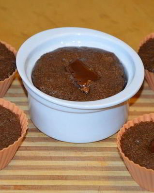 Экспресс-кексики из микроволновки