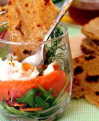 Яйцо с овощами и лепешками