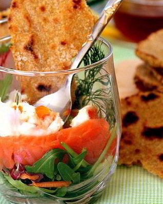 Яйцо с овощами и лепешками