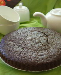 Пироги на кефире