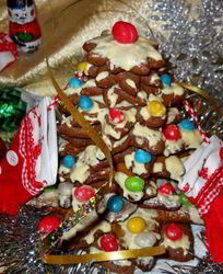 Пряничная елочка Яркие огни