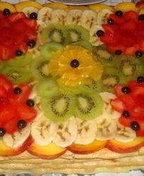 Летний торт Тропиканка с ягодами и фруктами