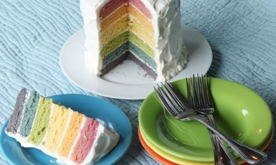 Рецепт торта радуга с натуральными красителями