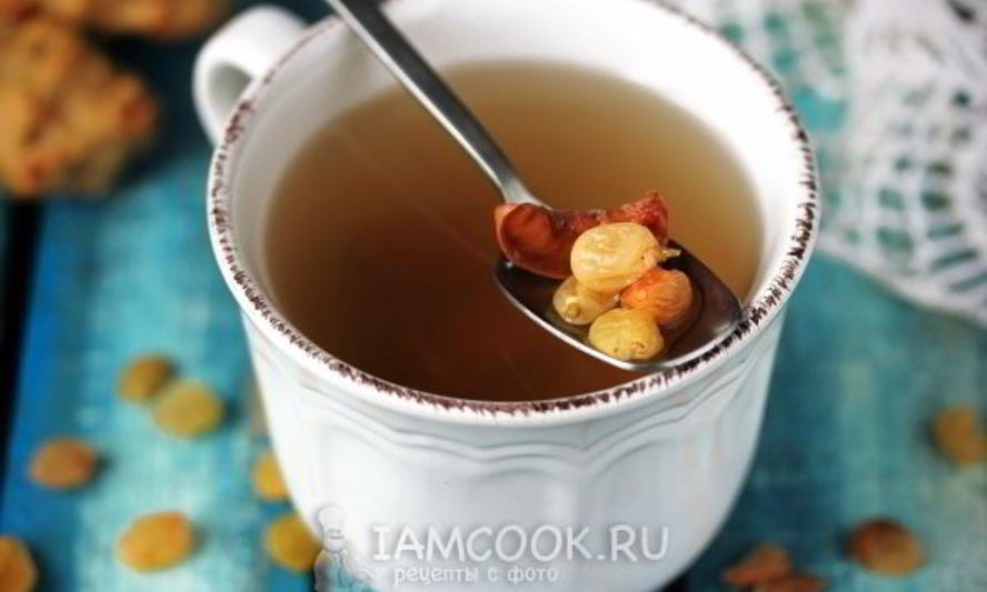 Рецепт компота из изюма